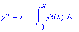 y2 := x -> int(y3(t),t = 0 .. x)