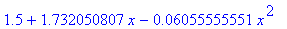 1.5+1.732050807*x-.6055555551e-1*x^2