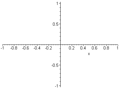 [Maple Plot]