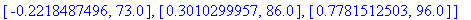 logdata := [[-2.698970004, 18.0], [-2.221848750, 24.0], [-1.698970004, 35.0], [-1.221848750, 47.0], [-.6989700041, 60.0], [-.2218487496, 73.0], [.3010299957, 86.0], [.7781512503, 96.0]]
