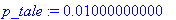 p_tale := .1000000000e-1