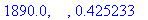 1890.0, `   `, .425233