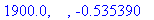 1900.0, `   `, -.535390