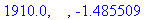 1910.0, `   `, -1.485509