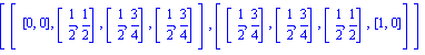 [[[0, 0], [1/2, 1/2], [1/2, 3/4], [1/2, 3/4]], [[1/2, 3/4], [1/2, 3/4], [1/2, 1/2], [1, 0]]]