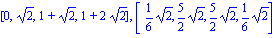 [0, 2^(1/2), 1+2^(1/2), 1+2*2^(1/2)], [1/6*2^(1/2), 5/2*2^(1/2), 5/2*2^(1/2), 1/6*2^(1/2)]