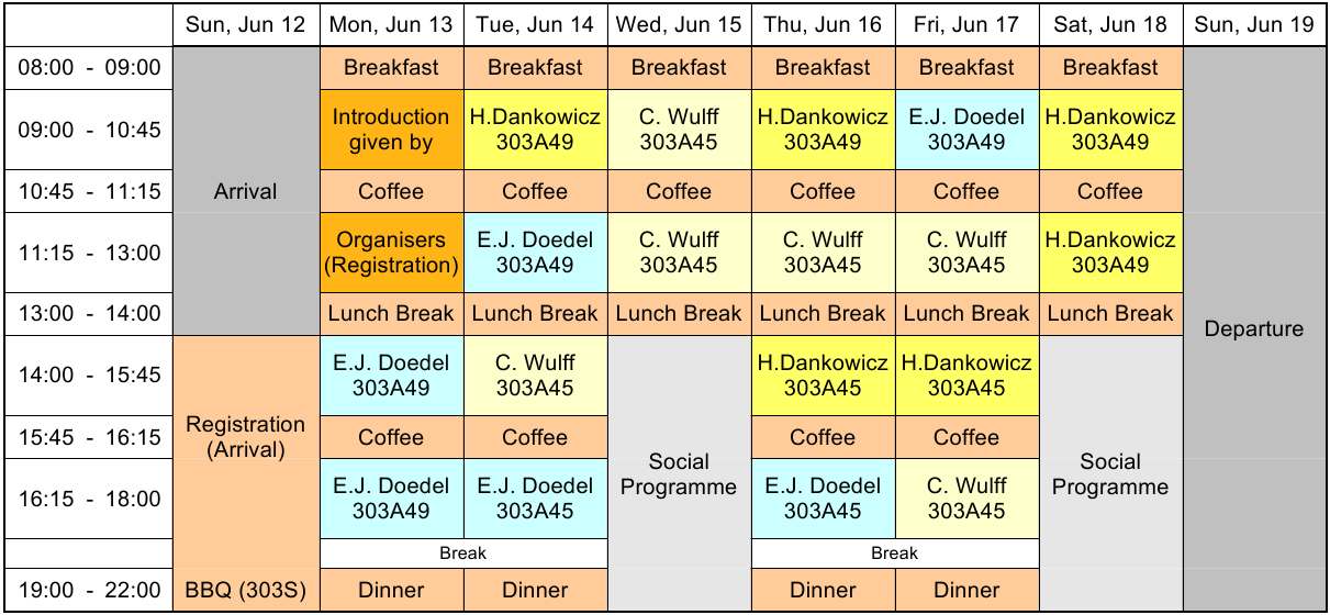 [Timetable for Summer School]
