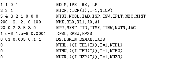 \begin{figure}\begin{small}
\hrule
\begin{verbatim}1 1 0 1 NDIM,IPS,IRS,ILP
2 ...
...NTHU)
0 NUZR,((I,UZR(I)),I=1,NUZR)\end{verbatim}
\hrule
\end{small}
\end{figure}