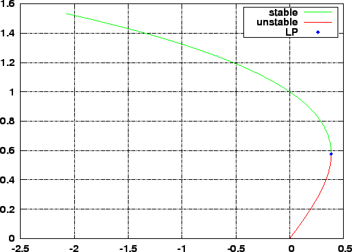 \includegraphics[width=\linewidth]{muf.eps}