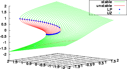 \includegraphics[width=\linewidth]{fold_mf1.eps}