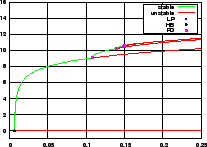 \includegraphics[width=0.4\linewidth]{roess1.eps}