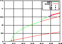 \includegraphics[width=0.4\linewidth]{roess2.eps}