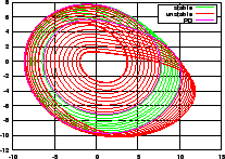 \includegraphics[width=0.4\linewidth]{roess6.eps}